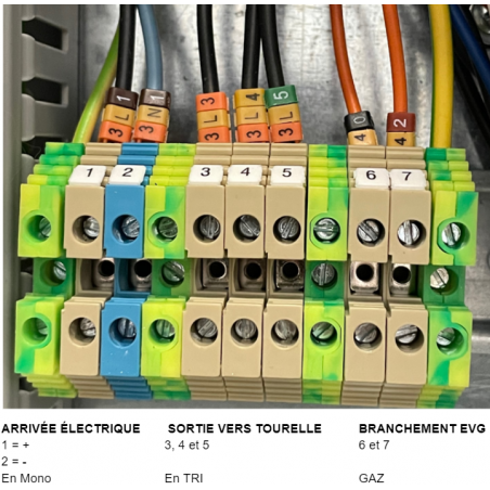 Internal Diagram of a Frequency Converter