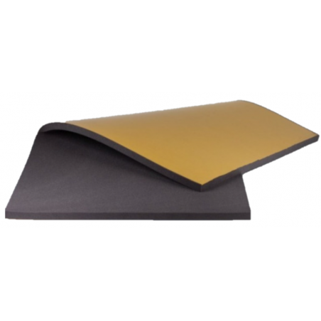 Soundproofing panel for ventilation duct
