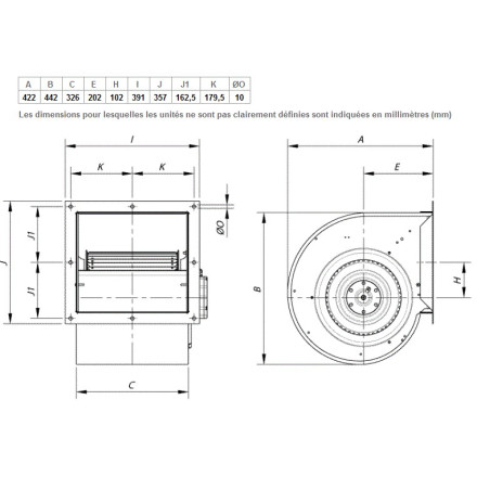 Motor para campanas 10/10 4000m3/h 230v