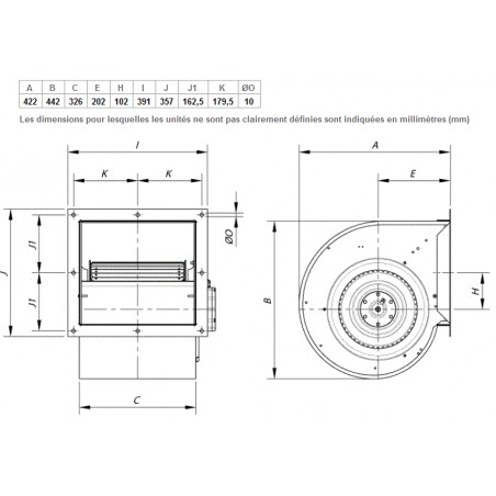 Motor para campanas 10/10 4000m3/h 230v