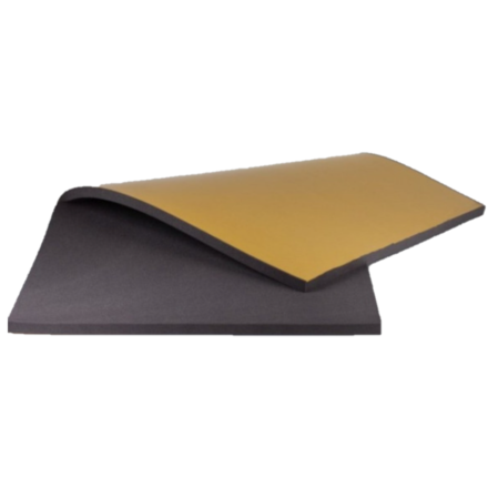 Soundproofing panel for ventilation duct