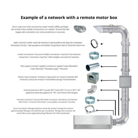 Codo de 45° de acero galvanizado para red de ventilación
