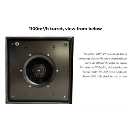 Extractor de tejado de 1100 m3/h