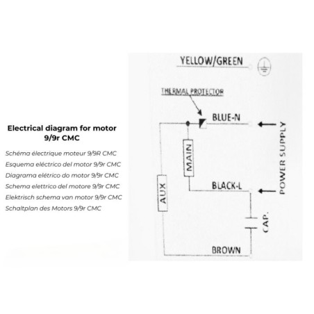 Motor turbina NICOTRA DDM 7/7 2000m3/h para campana extractora industrial