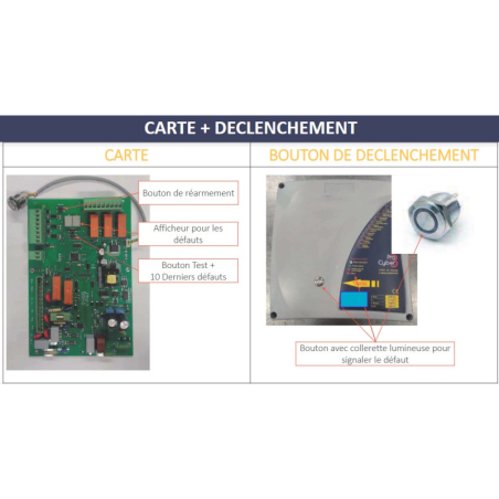 Basic Smoke Exhaust Relay Box, 1-Speed, 12A