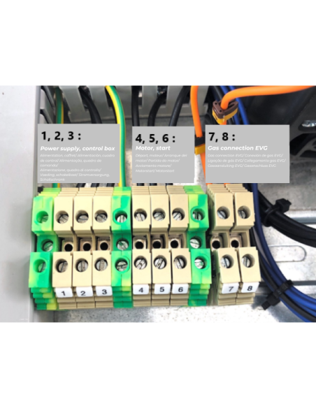 Variador de velocidad con funcionamiento forzado - Trifásico 0,75kw ip55 extracción de humos de serie