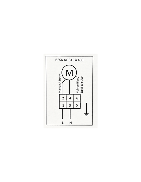 Unidad de tratamiento de aire extraplana 1500m3/h 230V