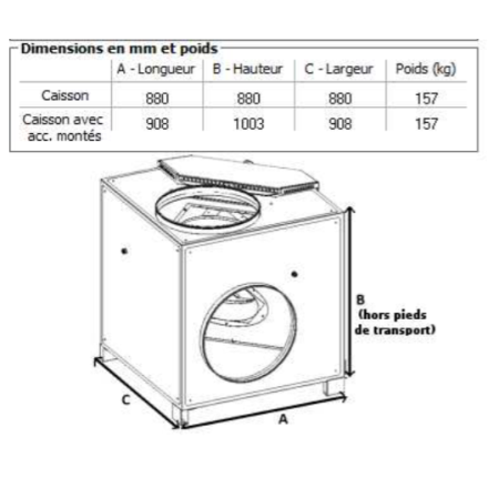 Caixa de filtragem com capacidade de 7500 m³/h, 400 °/2h, triagem