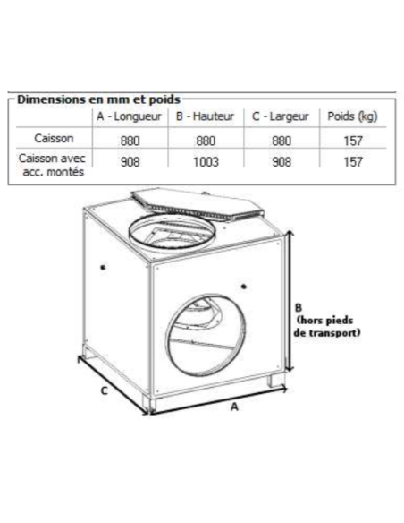 Caixa de filtragem com capacidade de 7500 m³/h, 400 °/2h, triagem