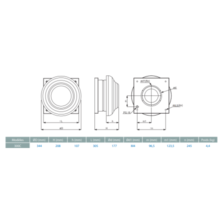 Extractor de tejado de 1100 m3/h