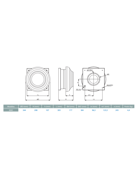 Extractor de tejado de 1100 m3/h