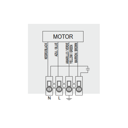 moteur escargot 2550 m3/h