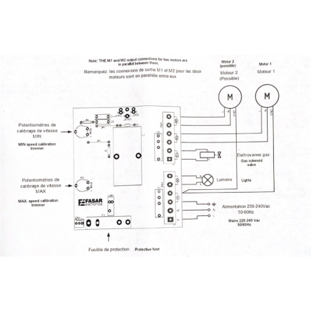 schéma variateur de cuisine 8a