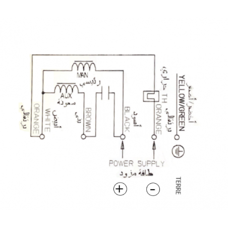 Motor Nicotra DDM 9/9 3600m3/h para campanas de restaurante